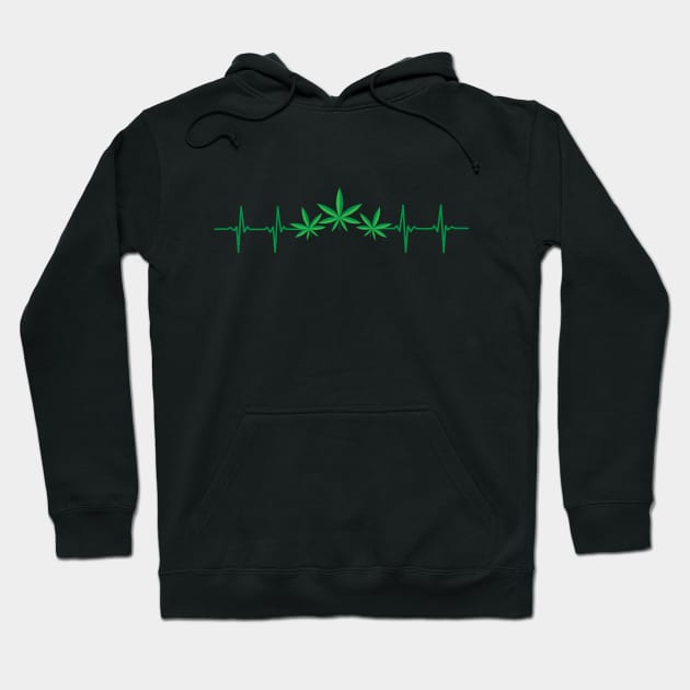 420 Weed Lover Heartbeat Line With Cannabis Leaf Hoodie by DefineWear